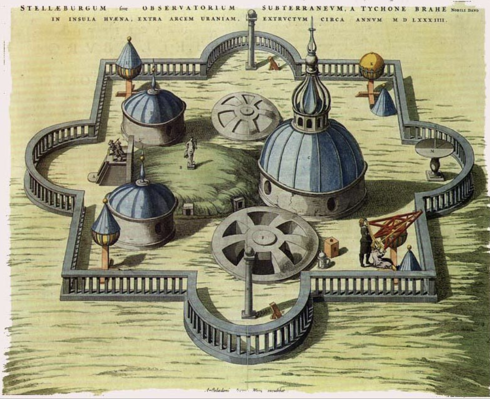 Tycho Brahe's observatory